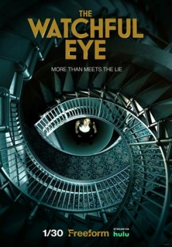 Всевидящее око (Зоркий глаз) — The Watchful Eye (2023)
